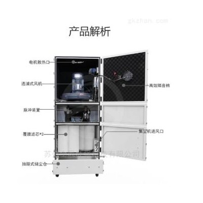 悬浮粉尘收集集尘器