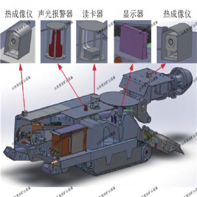 煤矿电子围栏井下工作面人员接近防护系统