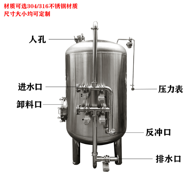 海南省鸿谦不绣钢过滤器 反渗透过滤器源头工厂支持定制