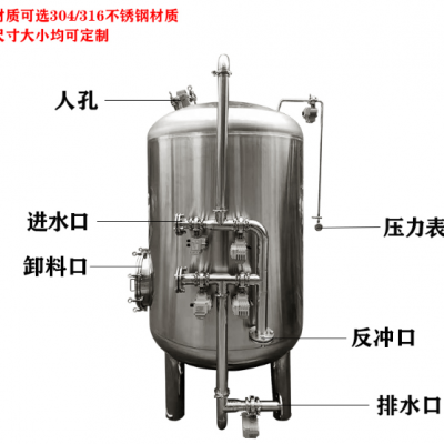 海南省鸿谦不绣钢过滤器 反渗透过滤器源头工厂支持定制