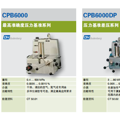 WIKA威卡活塞式压力计CPB6000