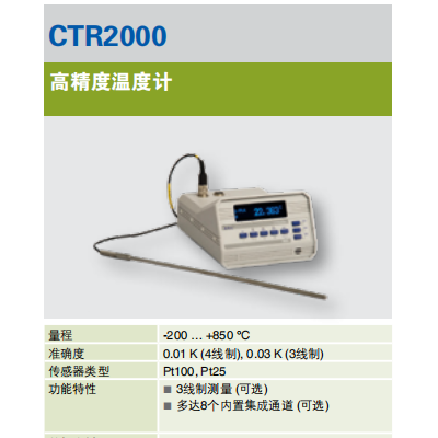 WIKA威卡测温电桥热CTR2000