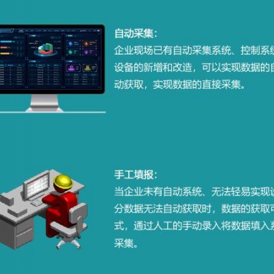 成都市建筑耗能在线监测系统