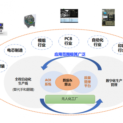 plc控制柜操作流程_ PLC控制柜生产厂家 尤劲恩