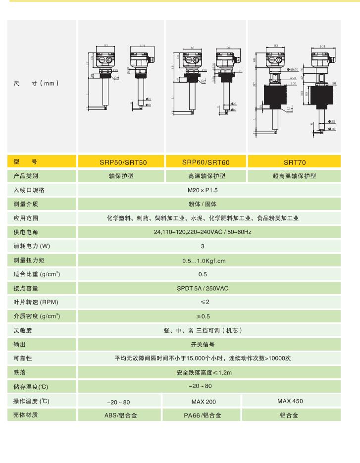 EMA伊玛阻旋式料位器超高温轴保护型SRT70系列