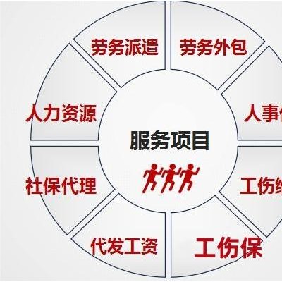 安徽中保汇思劳务服务有限公司阜阳劳务派遣 代办五险一金