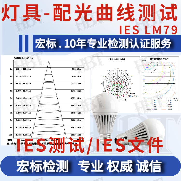 哈尔滨远红外法向发射率检测 远红外测试报告