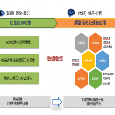数字化工厂建设 数字化建设方案 数字化设计 尤劲恩