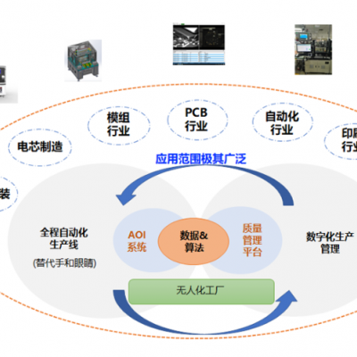 制氧新风净化杀菌一体机生产厂家  上海缘仁科技