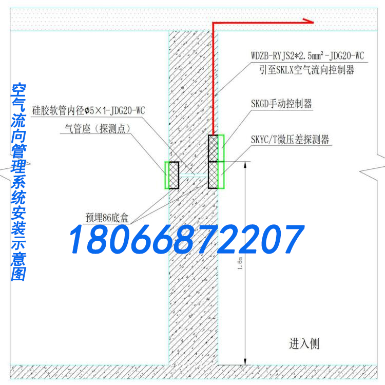 SKGL，SKGL空气流向管理系统 SK-SE防排烟应急